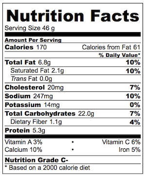 Baked Arancini Nutrition