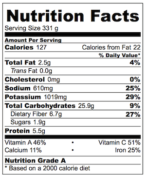 Slow Cooker Marinara Sauce Nutrition