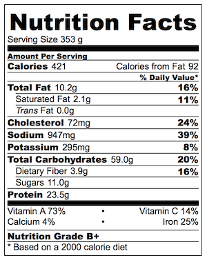 Sticky Chinese Chicken Fried Rice Nutrition
