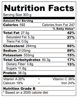 Pad Thai Spice I Am Nutrition