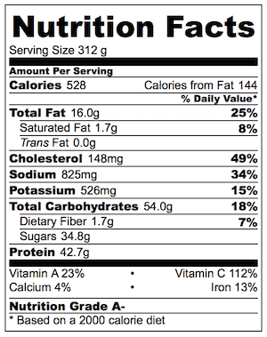 Sweet Sour Chicken Nutrition