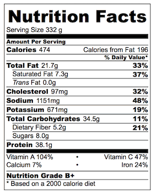 Satay Chicken Noodle Salad Nutrition