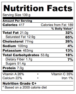 Mango Ice Cream nutrition